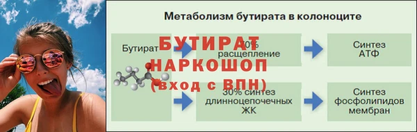 mdpv Нягань